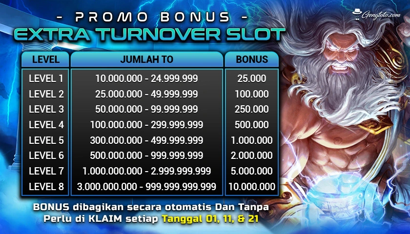 garuda 365 login 88